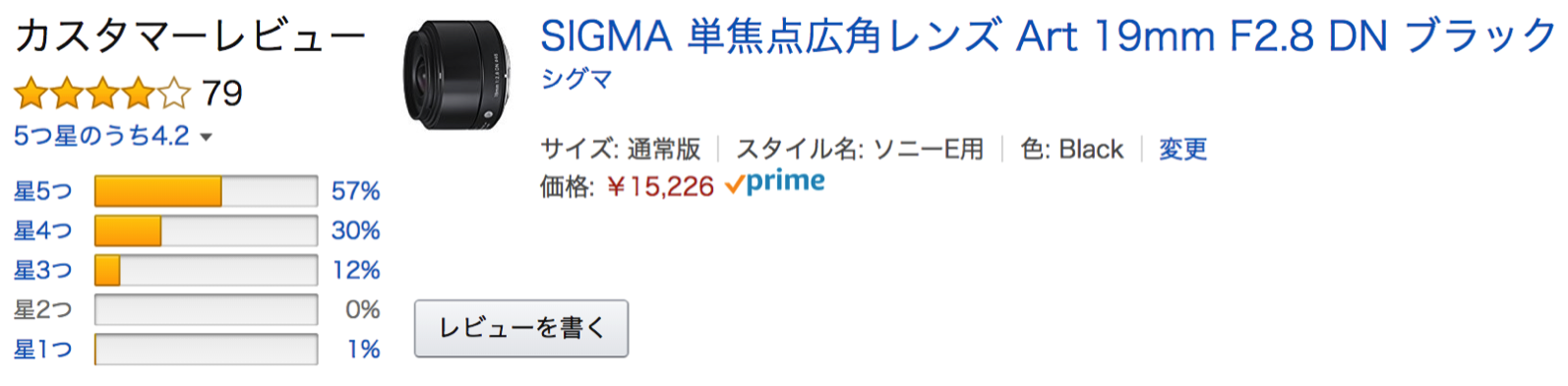 シグマ19mmF2.8DNの口コミ評価