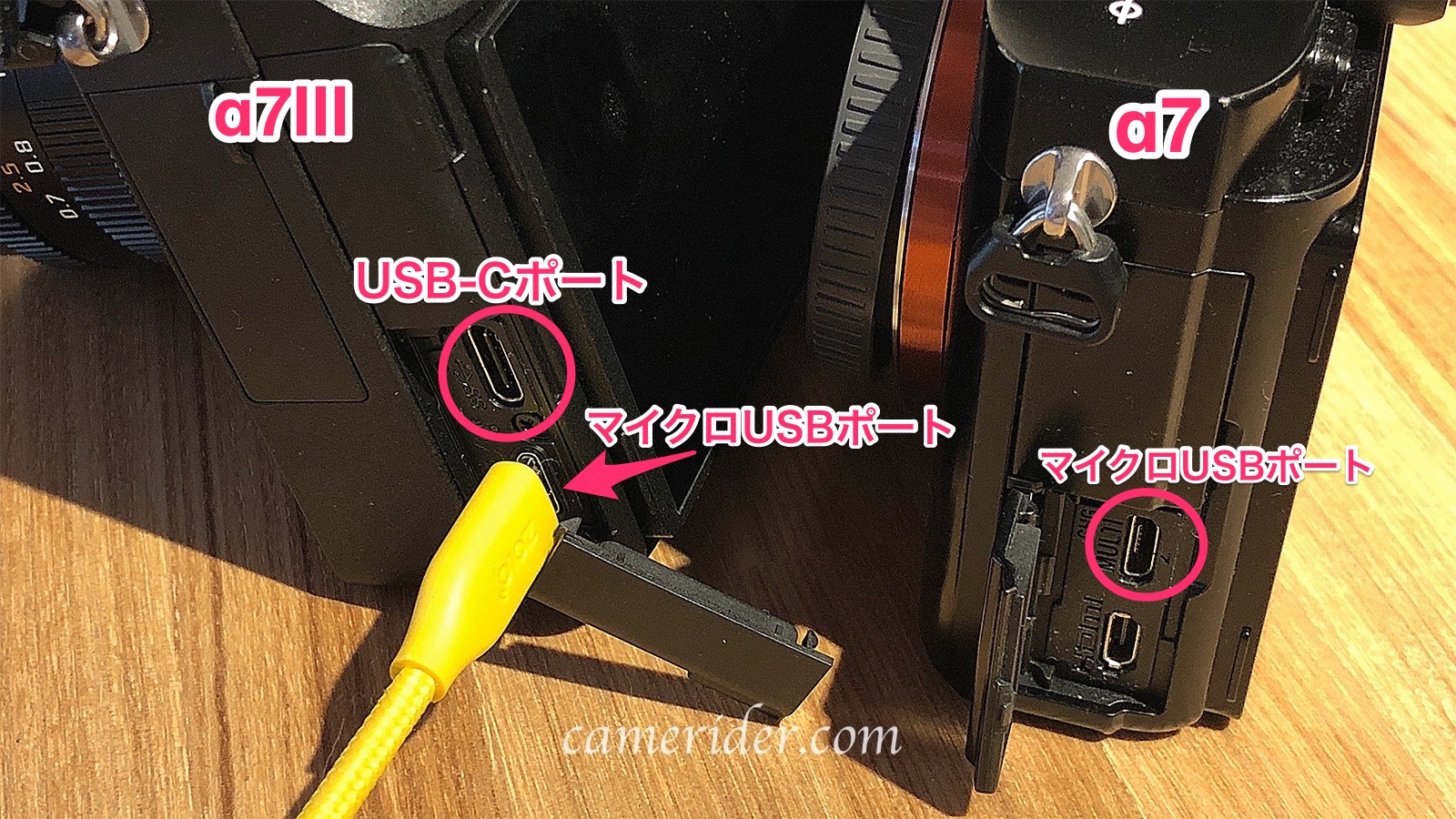 α7IIIの充電方法